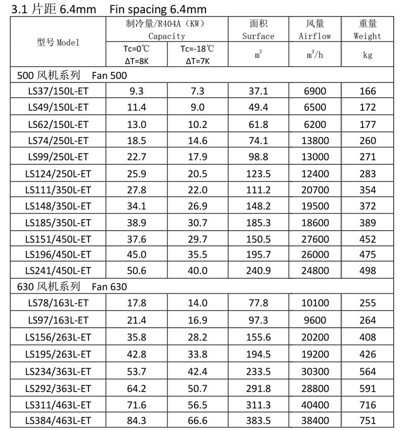 6.4mm.jpg