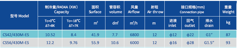 430 mHIGH temp air cooler.png