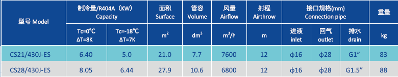 Evaporative Air Cooler 9mm 430.png