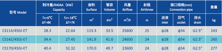 Evaporative Air Cooler 9mm 540.png