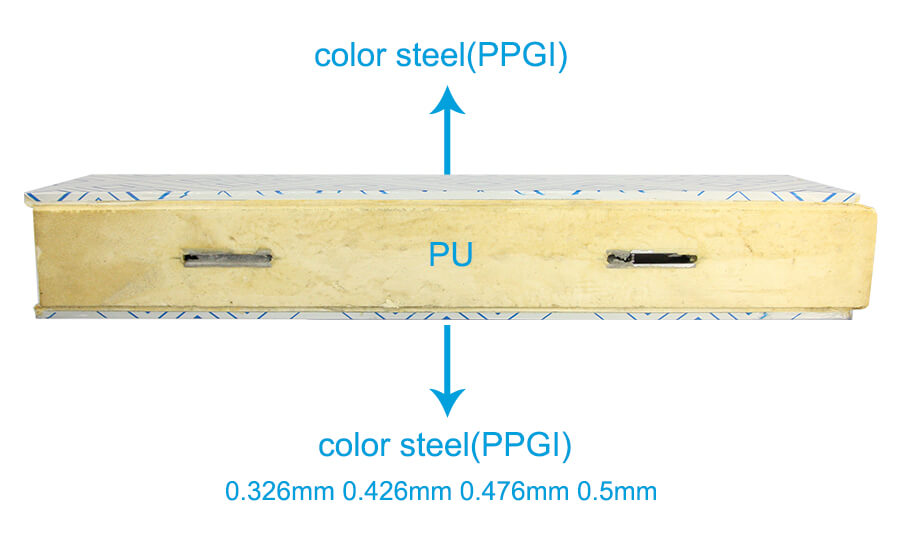 PU-panel--different-panel_01.jpg